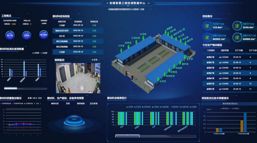 安建智慧工程檢測管理平臺。